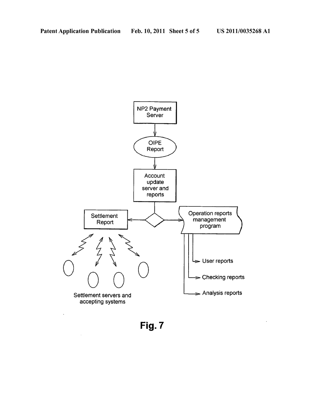 PAYMENT METHOD AND SYSTEM - diagram, schematic, and image 06