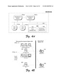 System and Method for Secure Third-Party Development and Hosting within a Financial Services Network diagram and image