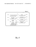 System and Method for Secure Third-Party Development and Hosting within a Financial Services Network diagram and image