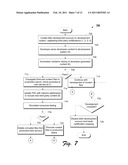 System and Method for Secure Third-Party Development and Hosting within a Financial Services Network diagram and image