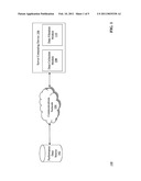 Quality Control of Investment Performance Calculations diagram and image