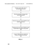 Quality Control of Investment Performance Calculations diagram and image