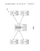 Using Commercial Share of Wallet To Rate Investments diagram and image