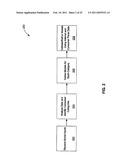 Using Commercial Share of Wallet To Rate Investments diagram and image