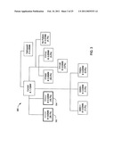 Using Commercial Share of Wallet To Rate Investments diagram and image