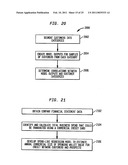 Using Commercial Share of Wallet To Rate Investments diagram and image