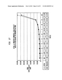 Using Commercial Share of Wallet To Rate Investments diagram and image