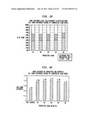 Using Commercial Share of Wallet To Rate Investments diagram and image