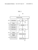 UNMANNED MAIL ACCEPTING METHOD AND DEVICE AND DATA MANAGING DEVICE diagram and image