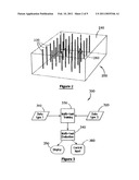 METHOD AND SYSTEM FOR DATA ANALYSIS AND SYNTHESIS diagram and image