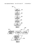 METHOD AND SYSTEM FOR DATA ANALYSIS AND SYNTHESIS diagram and image