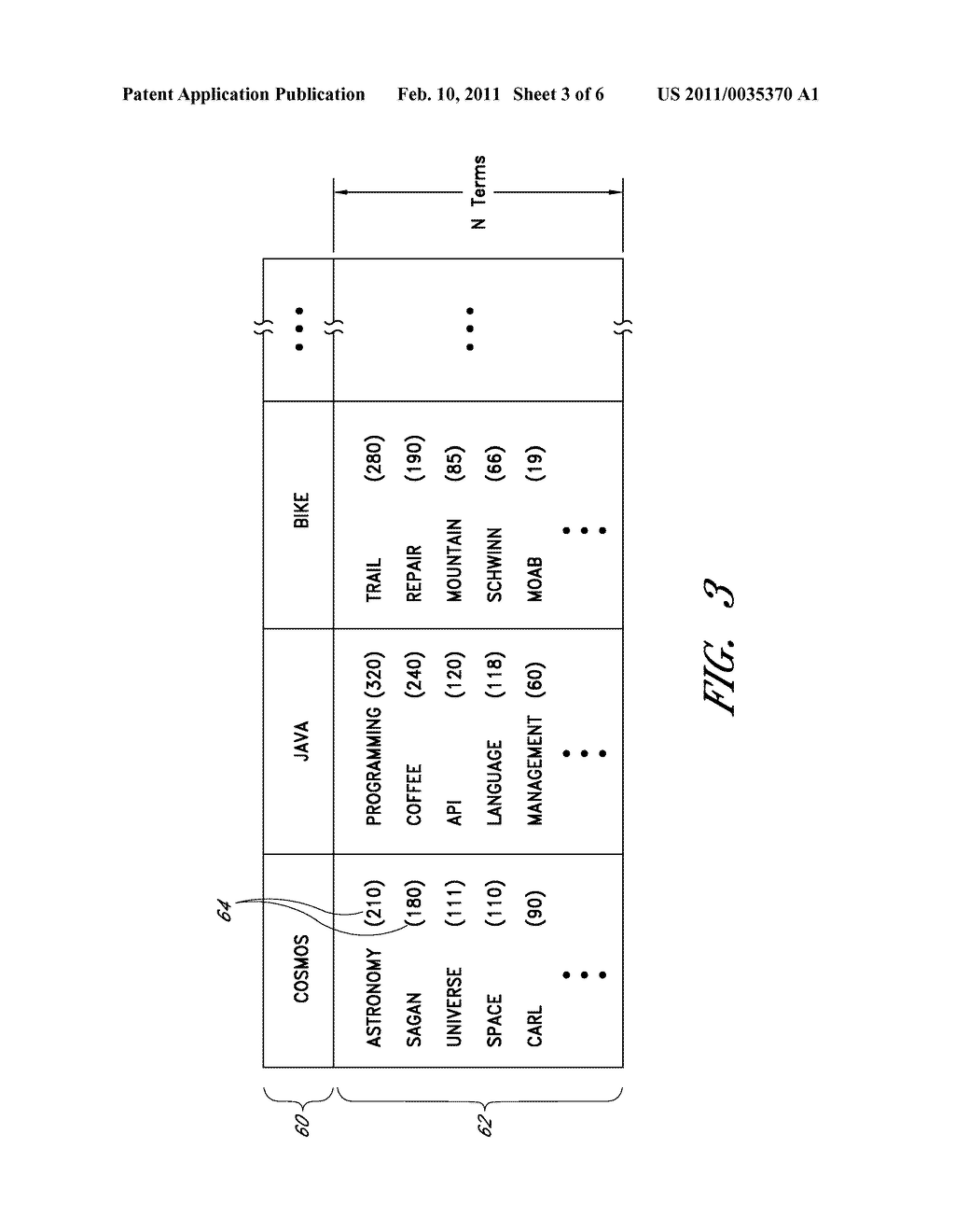 IDENTIFYING RELATED SEARCH TERMS BASED ON SEARCH BEHAVIORS OF USERS - diagram, schematic, and image 04