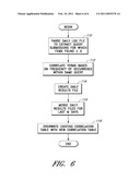 IDENTIFYING RELATED SEARCH TERMS BASED ON SEARCH BEHAVIORS OF USERS diagram and image