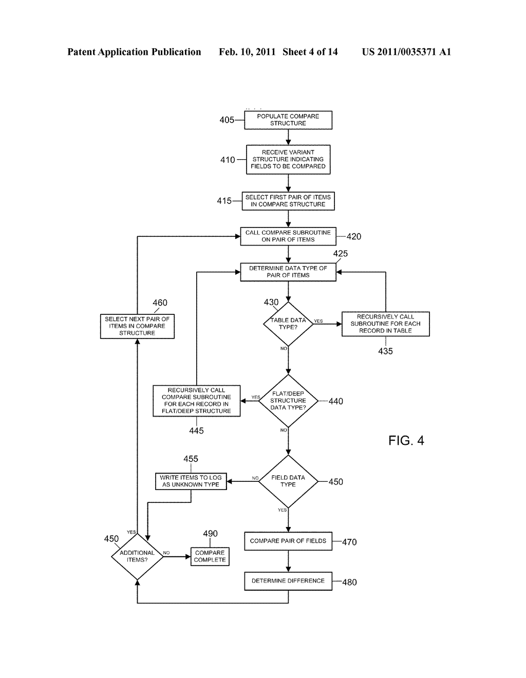 DATA COMPARISON SYSTEM - diagram, schematic, and image 05