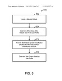 METHOD AND SYSTEM FOR CHARACTERIZING WEB CONTENT diagram and image