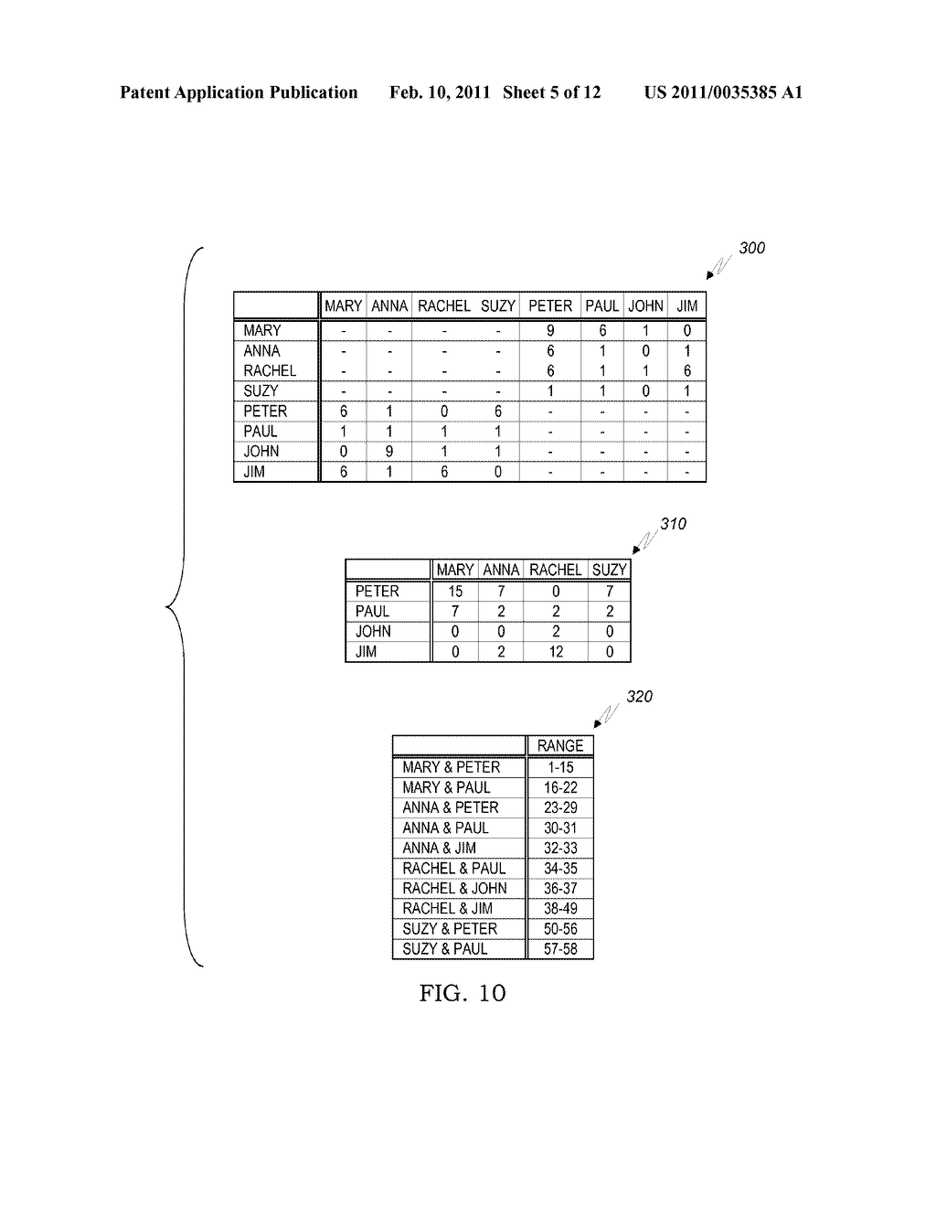 Method and Apparatus for Managing Interpersonal Activities - diagram, schematic, and image 06