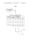 INFORMATION PROCESSING APPARATUS, REFERENCE VALUE DETERMINATION METHOD, AND PROGRAM diagram and image