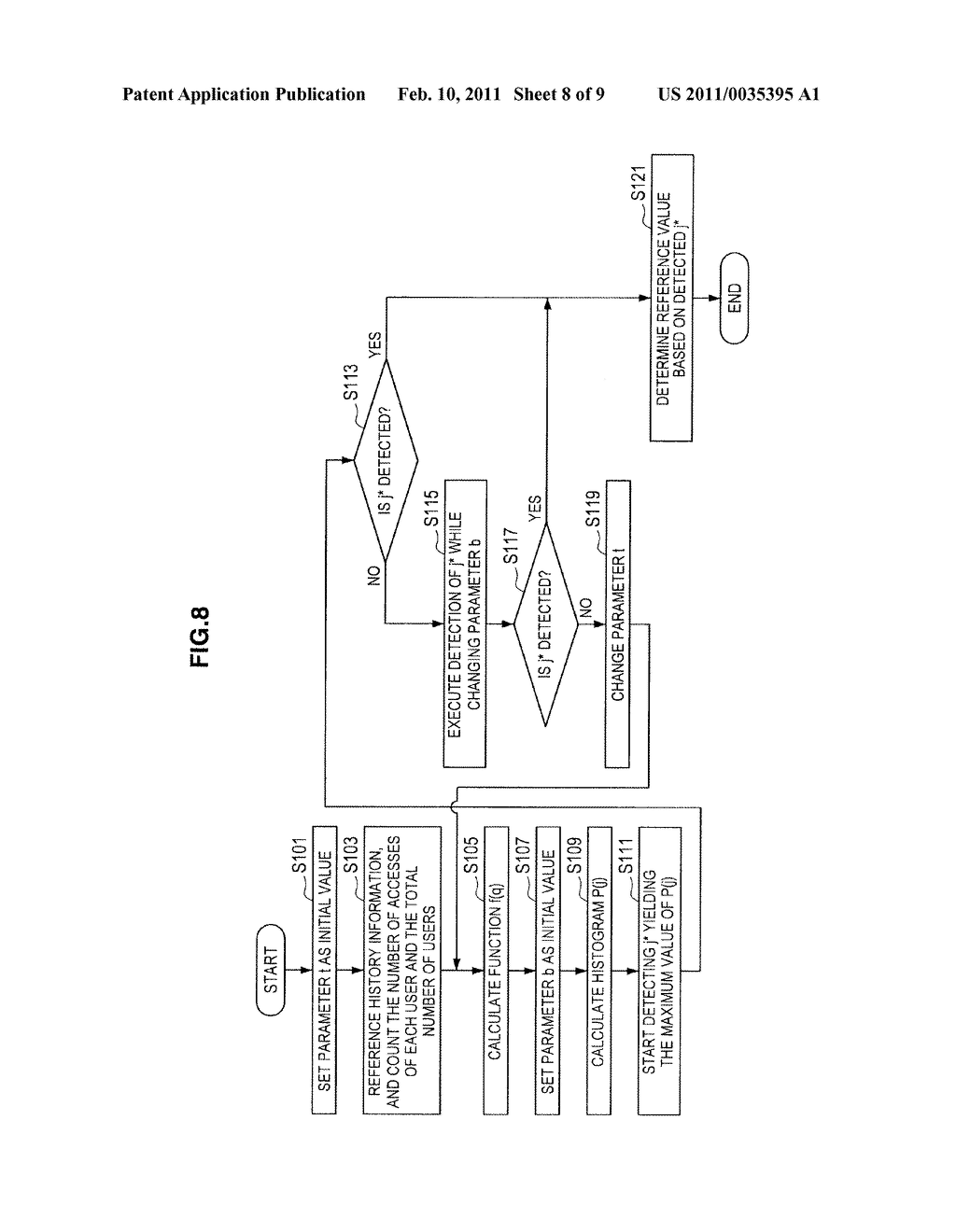 INFORMATION PROCESSING APPARATUS, REFERENCE VALUE DETERMINATION METHOD, AND PROGRAM - diagram, schematic, and image 09