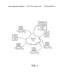 Method for Providing an Attribute Bounded Network of Computers diagram and image