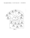 Method for Providing an Attribute Bounded Network of Computers diagram and image