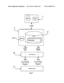 PROCESSING OF MESSAGING SERVICE ATTRIBUTES IN COMMUNICATION SYSTEMS diagram and image