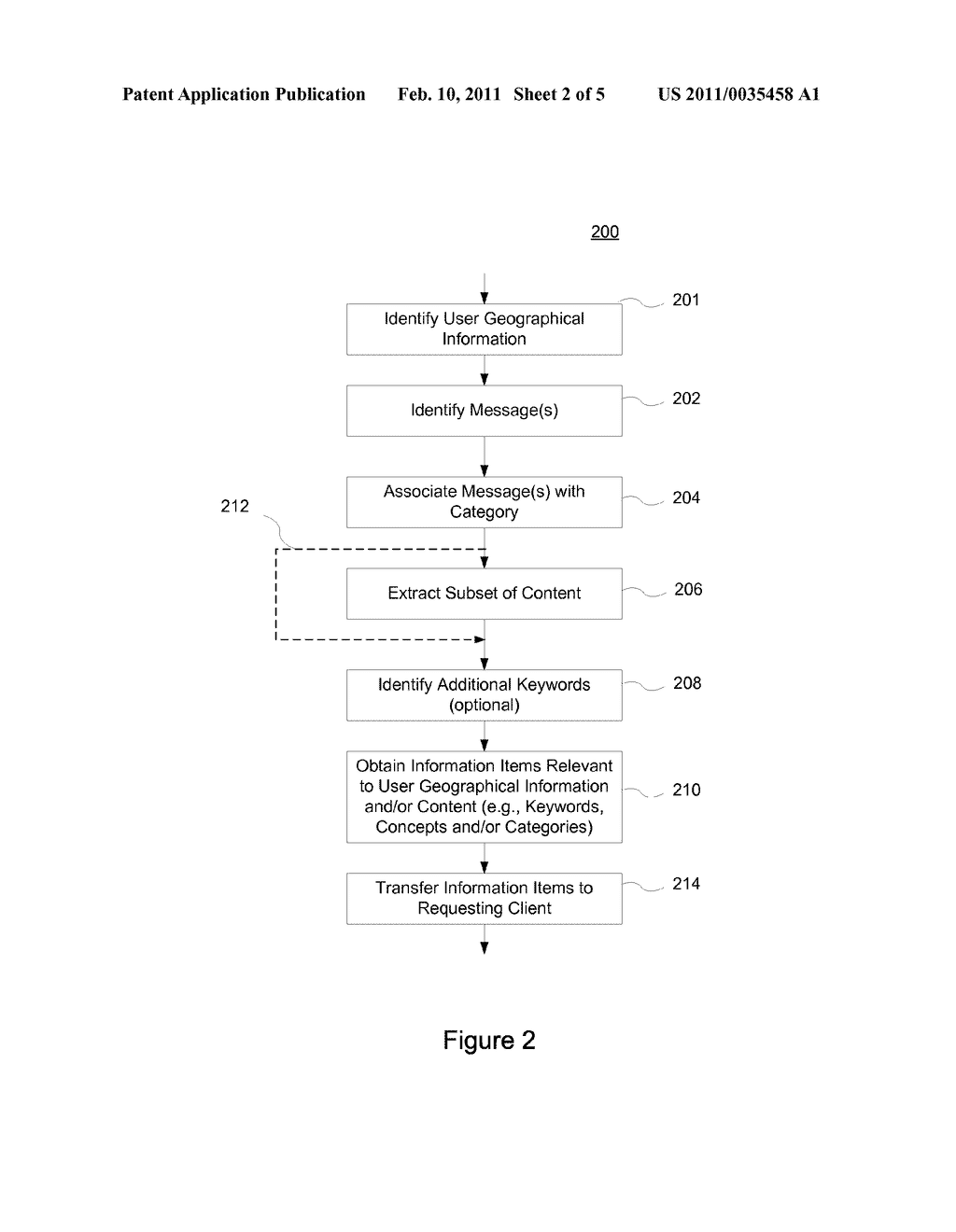System and Method for Targeting Advertisements or Other Information Using User Geographical Information - diagram, schematic, and image 03