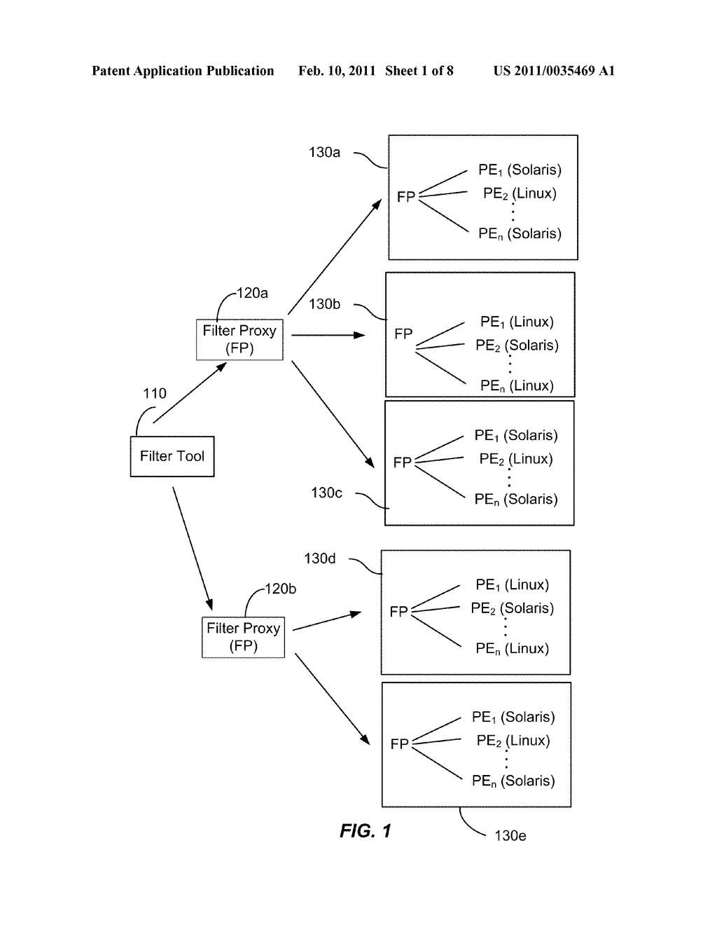 METHOD AND SYSTEM FOR FILTERING OF NETWORK TRAFFIC - diagram, schematic, and image 02