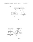 NETWORK CLUSTERING TECHNOLOGY diagram and image