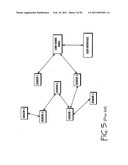 Method for Internetworked Hybrid Wireless Integrated Network Sensors (WINS) diagram and image