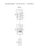 DISCONTINUOUS ACCESS MANAGEMENT METHOD USING WAITING TICKET FOR RESOURCE ALLOCATION CONTROL, WAITING TICKET MANAGEMENT METHOD, AND RESOURCE ALLOCATION CONTROL METHOD diagram and image