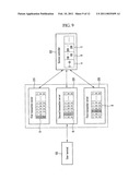 DISCONTINUOUS ACCESS MANAGEMENT METHOD USING WAITING TICKET FOR RESOURCE ALLOCATION CONTROL, WAITING TICKET MANAGEMENT METHOD, AND RESOURCE ALLOCATION CONTROL METHOD diagram and image