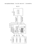 DISCONTINUOUS ACCESS MANAGEMENT METHOD USING WAITING TICKET FOR RESOURCE ALLOCATION CONTROL, WAITING TICKET MANAGEMENT METHOD, AND RESOURCE ALLOCATION CONTROL METHOD diagram and image