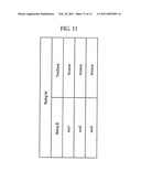 DISCONTINUOUS ACCESS MANAGEMENT METHOD USING WAITING TICKET FOR RESOURCE ALLOCATION CONTROL, WAITING TICKET MANAGEMENT METHOD, AND RESOURCE ALLOCATION CONTROL METHOD diagram and image