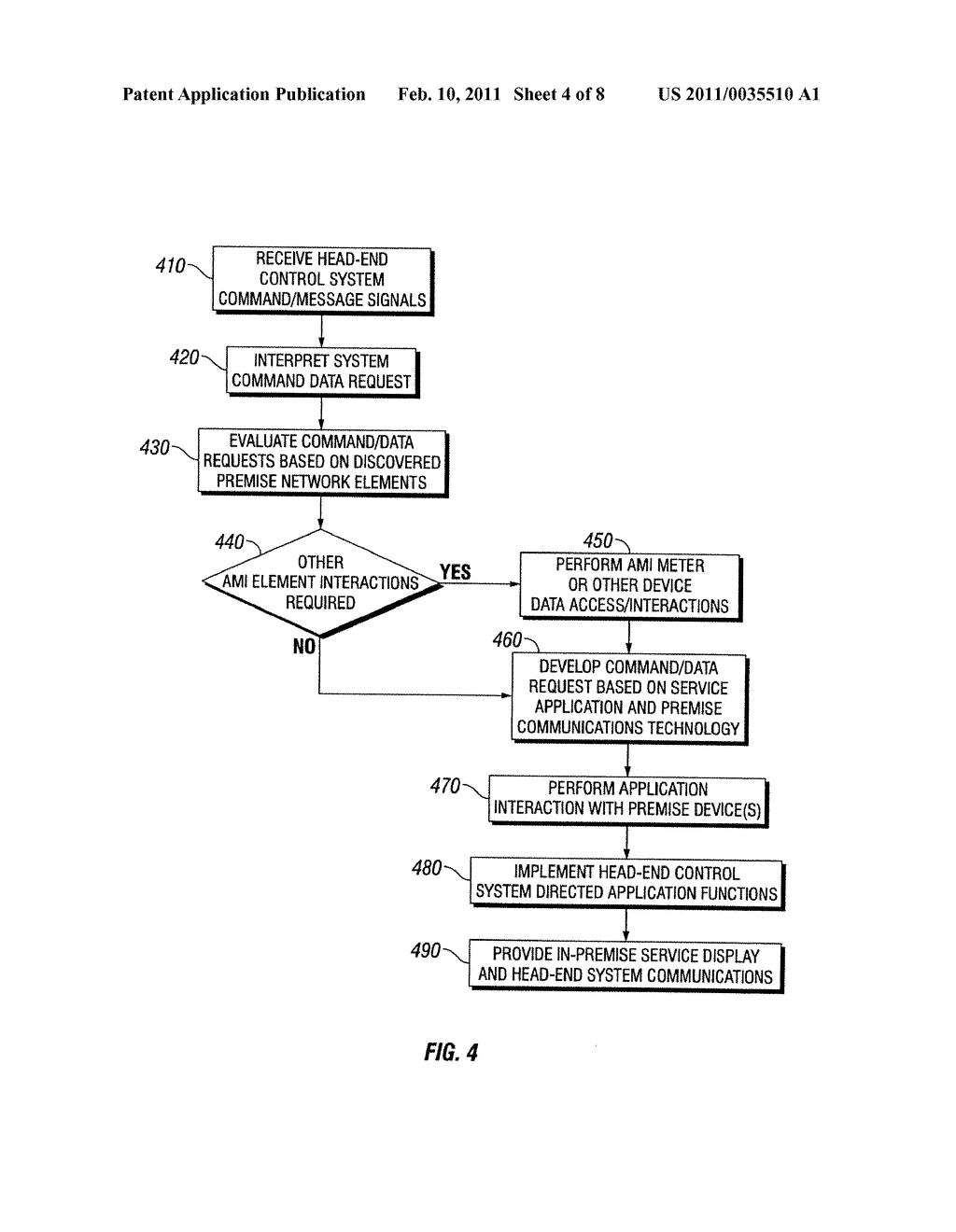 Methods and Apparatus Related to an Adapter Between a Premise Network and an Advanced Metering Infrastructure (AMI) Network - diagram, schematic, and image 05