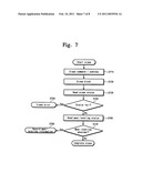 NON-VOLATILE MEMORY DEVICE GENERATING WEAR-LEVELING INFORMATION AND METHOD OF OPERATING THE SAME diagram and image