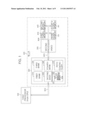 MULTIPROCESSOR SYSTEM HAVING MULTI-COMMAND SET OPERATION AND PRIORITY COMMAND OPERATION diagram and image