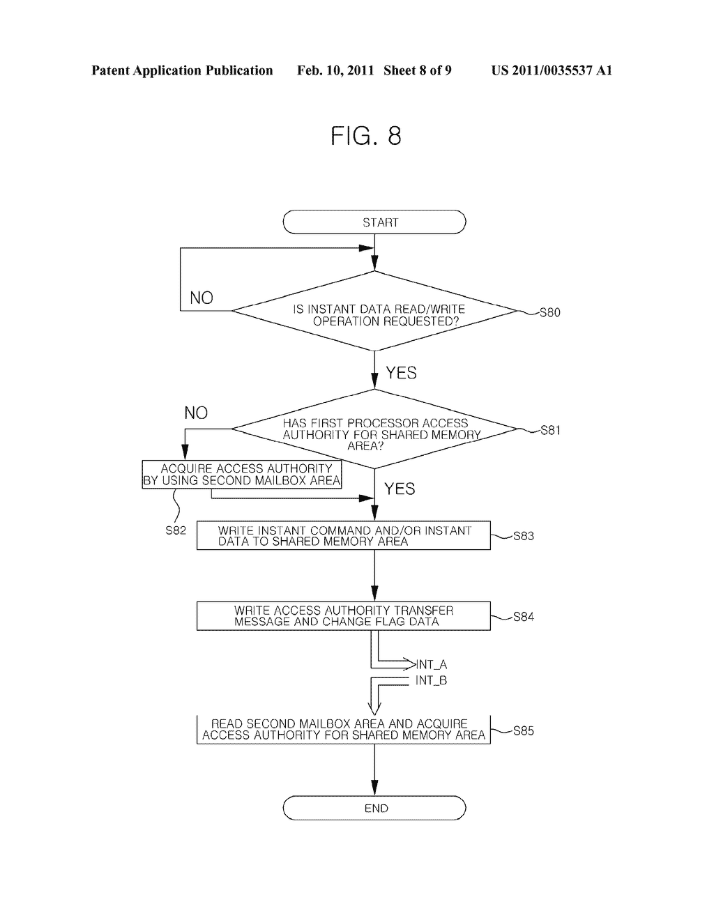 MULTIPROCESSOR SYSTEM HAVING MULTI-COMMAND SET OPERATION AND PRIORITY COMMAND OPERATION - diagram, schematic, and image 09