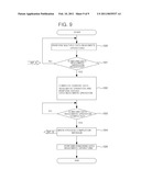 MULTIPROCESSOR SYSTEM HAVING MULTI-COMMAND SET OPERATION AND PRIORITY COMMAND OPERATION diagram and image