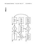 FRAGMENTATION REDUCTION USING VIRTUAL SECTORS FOR STATIC DATA diagram and image