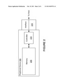 Running a Computer from a Secure Portable Device diagram and image