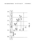 DATA SCRAMBLING, DESCRAMBLING, AND DATA PROCESSING METHOD, AND CONTROLLER AND STORAGE SYSTEM USING THE SAME diagram and image