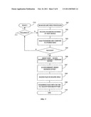 Apparatus and Method for Securing Data on a Portable Storage Device diagram and image