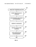 Apparatus and Method for Securing Data on a Portable Storage Device diagram and image