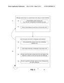 Dual-Interface Key Management diagram and image