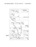 Dual-Interface Key Management diagram and image