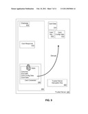 Dual-Interface Key Management diagram and image