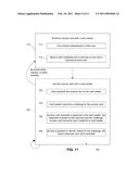 Dual-Interface Key Management diagram and image