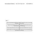 DETECTION AND CORRECTION OF FUSE RE-GROWTH IN A MICROPROCESSOR diagram and image