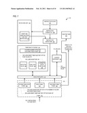 DETECTION AND CORRECTION OF FUSE RE-GROWTH IN A MICROPROCESSOR diagram and image