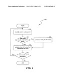 Identifying a document by performing spectral analysis on the contents of the document diagram and image